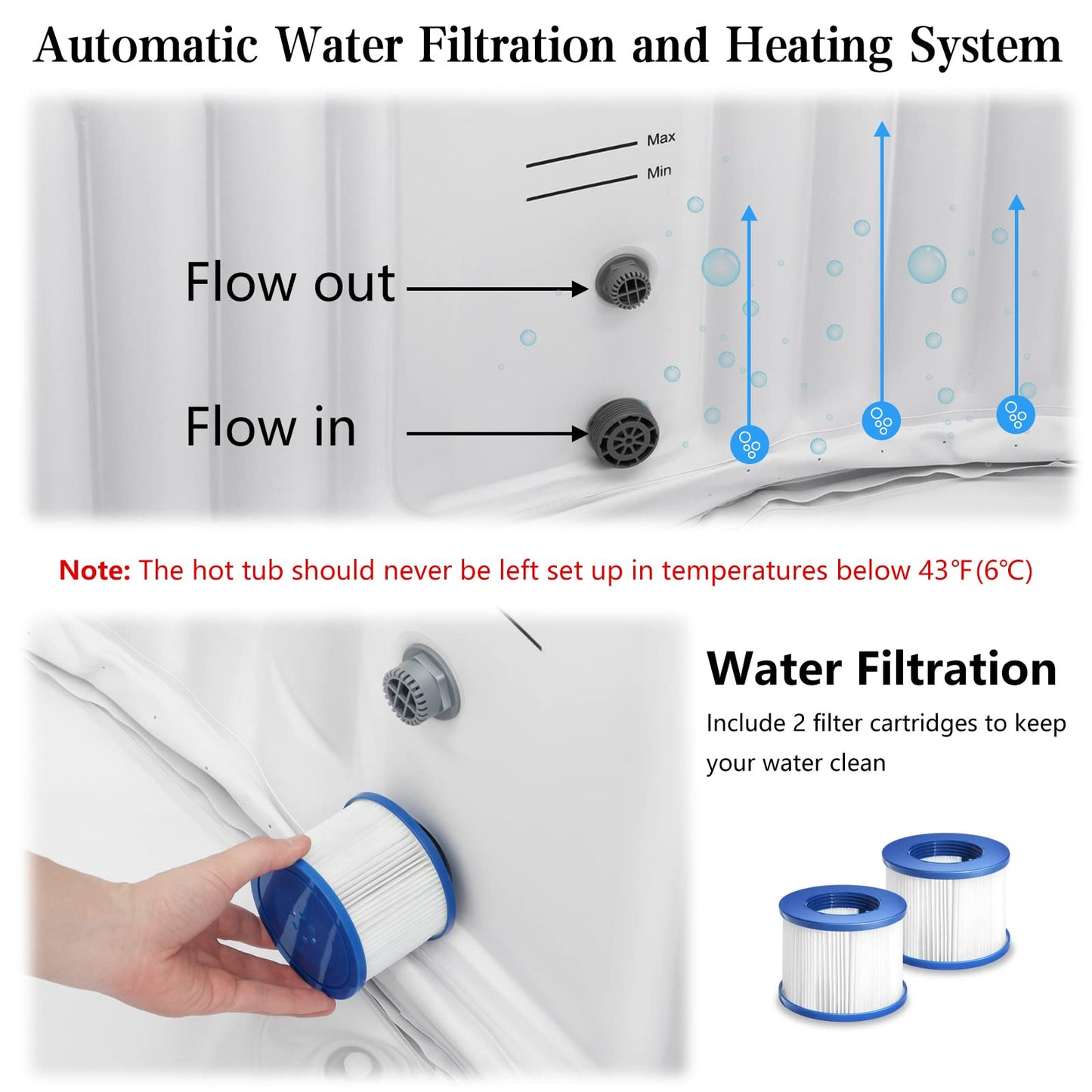 Edostory Hot Tub Aufblasbarer Tragbarer Ovaler Whirlpool Spa 2 Personen Whirlpool mit 90 Bubble Jets, Abdeckung, Filterkartuschen, Pumpe, Schwarz